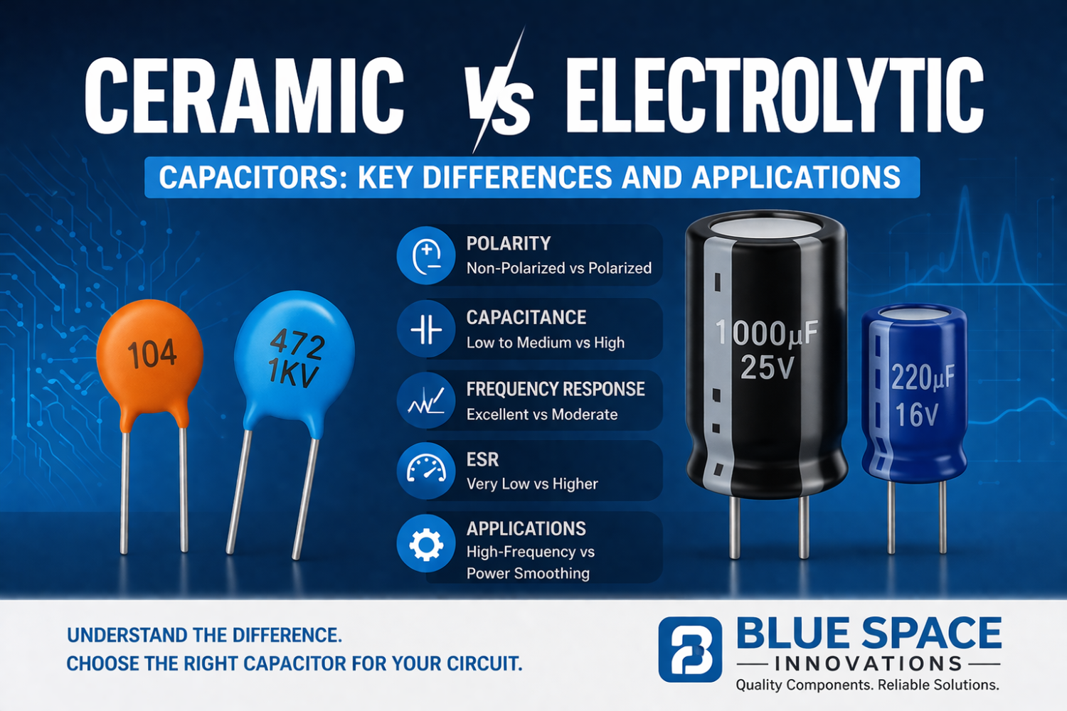 Difference Between Ceramic and Electrolytic Capacitors: Which One Should You Choose?